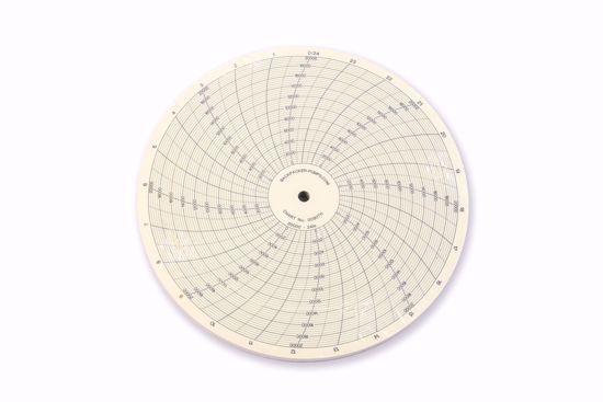 Picture of 0-20,000 PSI / 24 hour Recorder Charts