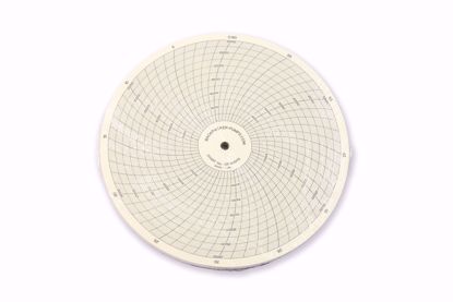 Afbeelding van 0-30,000 PSI / 1 uur Meetpapier