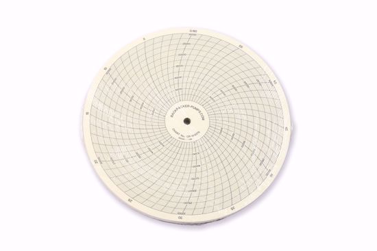 Picture of 0-30,000 PSI / 1 hour Recorder Charts