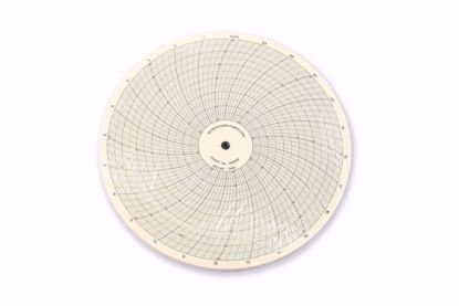 Afbeelding van -20 / +40 ⁰C  -  24 uur Meetpapier