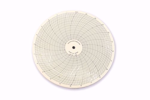 Afbeelding van -20 / +40 ⁰C  -  24 uur Meetpapier