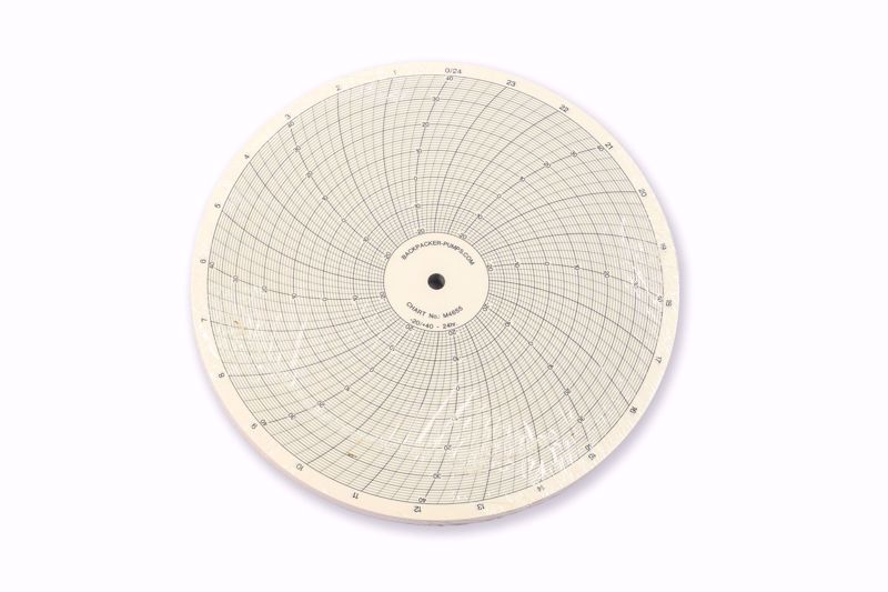 Picture of -20 / +40 ⁰C  -  24 hour Recorder Charts